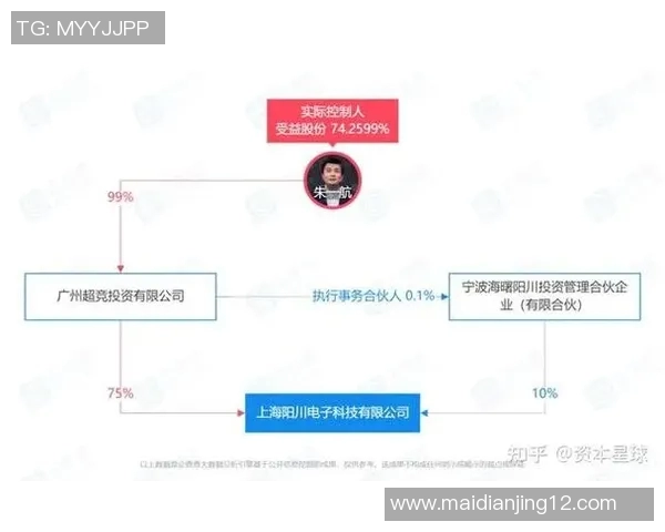 EDG在王者荣耀赛事中的防反策略分析及其成败得失探讨 EDG在王者荣耀赛事中的防反策略分析及其成败得失探讨