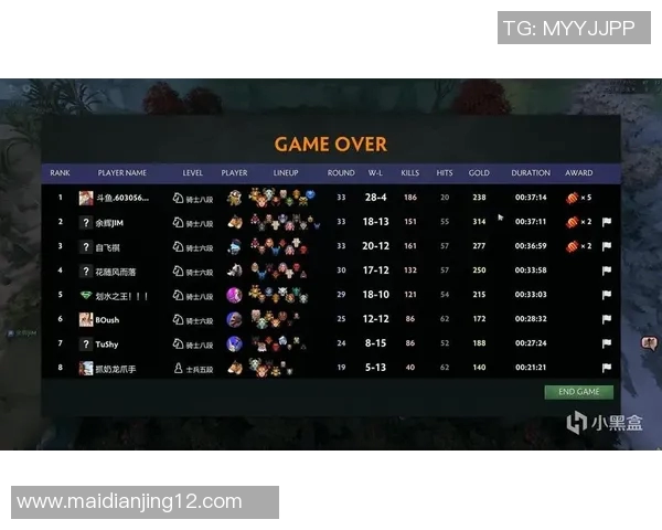 s15电竞重磅专题V5区域防守创新策略全面解析与实战应用 s15电竞重磅专题V5区域防守创新策略全面解析与实战应用