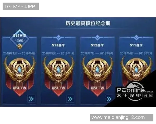 s15电竞专访周磊回顾王者荣耀职业生涯的辉煌与挑战 s15电竞专访周磊回顾王者荣耀职业生涯的辉煌与挑战