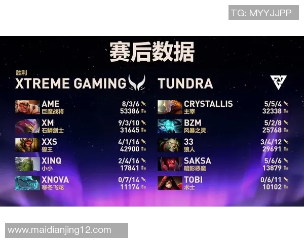 电竞比分DOTA2分析WE战队防守反击策略的得失与启示 电竞比分DOTA2分析WE战队防守反击策略的得失与启示