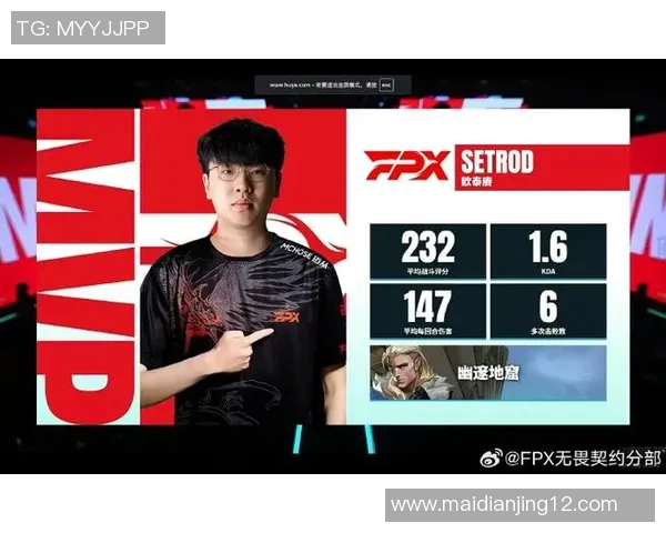 esports最新数据电竞战术新篇章FPX快攻策略引领赛场变革与创新