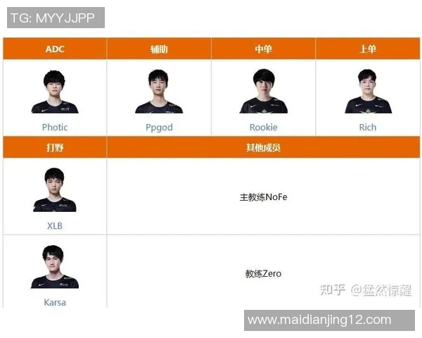 英雄联盟V5战队比赛经验深度解析与策略分享实时新闻