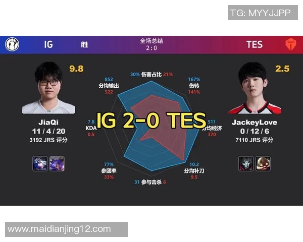 2026电竞新闻DOTA2最新状态排行榜揭晓TES战队荣登第四名引发关注 2026电竞新闻DOTA2最新状态排行榜揭晓TES战队荣登第四名引发关注